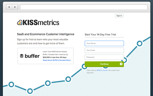 kissmetrics